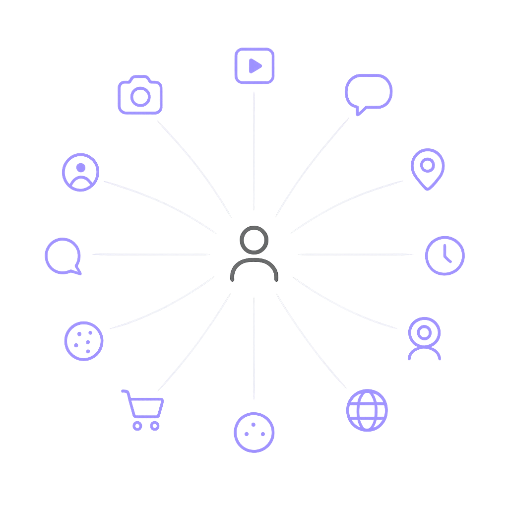 DIGITALFOOTPRINT1